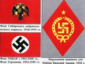 СВАСТИКА: солнечный символ